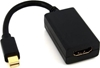 Picture of Equip Mini DisplayPort to HDMI Adapter