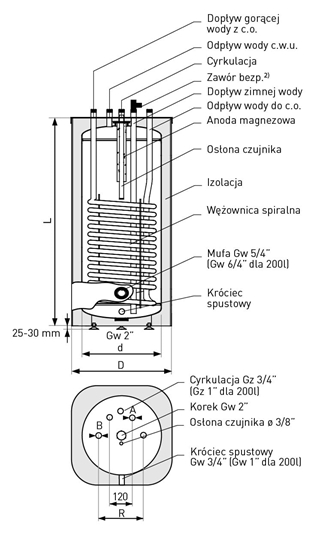 Изображение Galmet wymiennik z wownic spiraln wiszcy SGW(S) Vulcan 140l (26-145600)