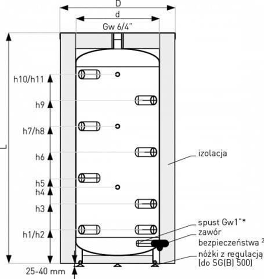 Picture of Galmet Zbiornik Buforowy 300L B/W 70-3000