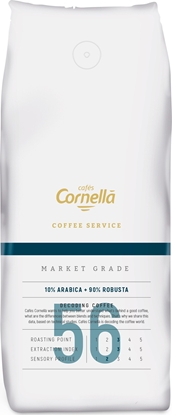 Attēls no Kawa ziarnista Cornella Coffee Service Market Grade 56 1 kg