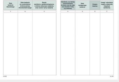 Picture of Michalczyk & Prokop Ksieczka zdrowia A6 16 stron (530-5)