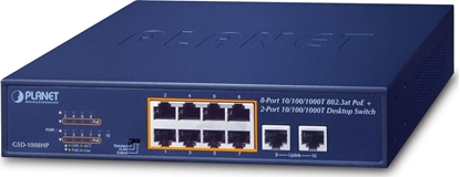 Picture of Switch Planet GSD-1008HP