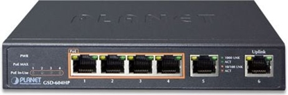 Picture of Switch Planet GSD-604HP