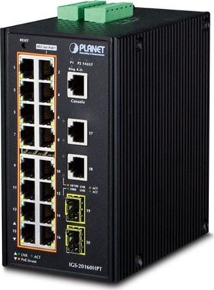 Picture of Switch Planet IGS-20160HPT