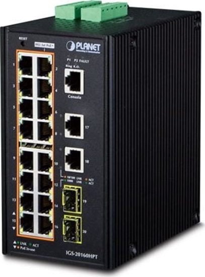 Picture of Switch Planet IGS-20160HPT