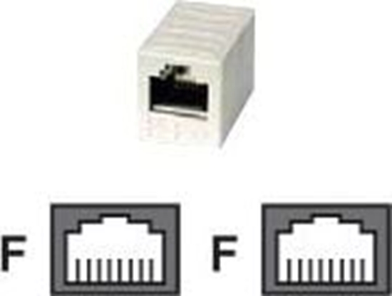 Изображение Telegärtner Sprzgacz RJ45, Cat6 (21.17.3049)