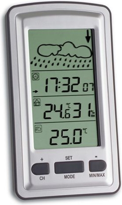 Изображение TFA 35.1079 Axis