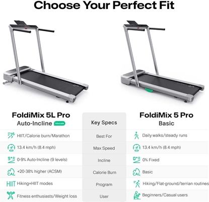 Изображение Urevo FoldiMix 5 Pro silver