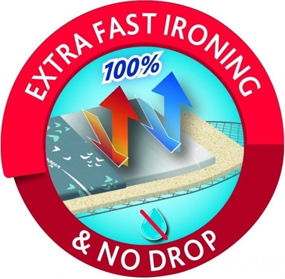 Picture of Vileda Pokrowiec na desk Total Reflect