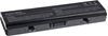 Picture of Bateria do Dell 1525 GW240 11,1V 4,4Ah 
