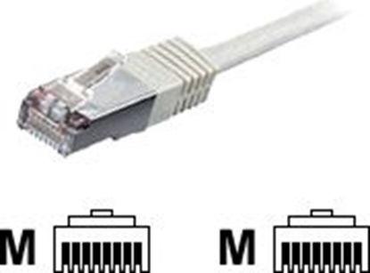 Изображение Equip Cat.6 S/FTP Patch Cable, 20m, White