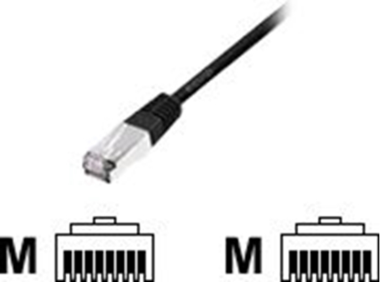 Изображение Equip Cat.6 S/FTP Patch Cable, 3.0m, Black