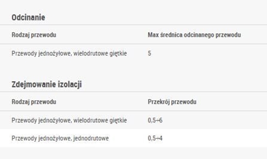 Picture of Ergom cigacz izolacji DUO-CRIMPER (E06NZ-01110100101)