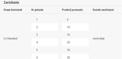 Attēls no Ergom Praska 6-50mm2 K05/6KT (E06PZ-04020100100)