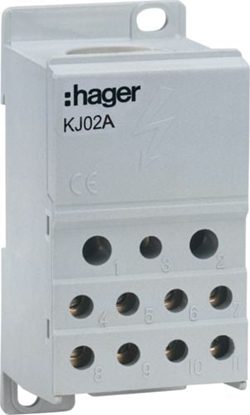 Изображение Hager Blok listew rozdzielczych 1-biegunowy 250A (KJ02A)