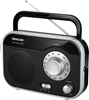Picture of SRD 210BS Radio analogowe
