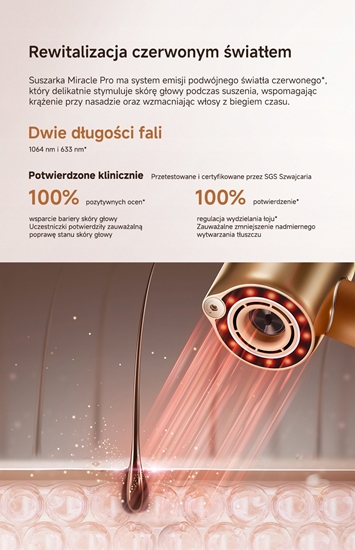 Изображение Dreame Miracle Pro AHX30 Hair Dryer