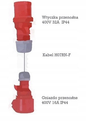 Изображение Eti-Polam Adapter 16A/32A 5P EA 16-32/5 004482121