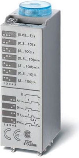 Picture of Finder Przekanik czasowy 4P 7A 24V AC / DC wielofunkcyjny AI, DI, SW, GI (85.04.0.024.0000)