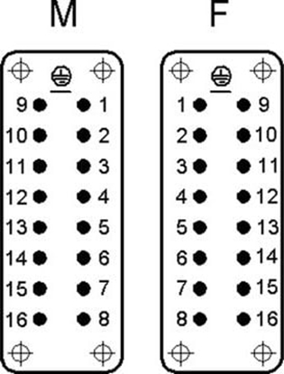 Изображение LAPP Wkad zcza 16P+PE mski 16A 250V EPIC H-A 16 SS 10530000 - 10530000
