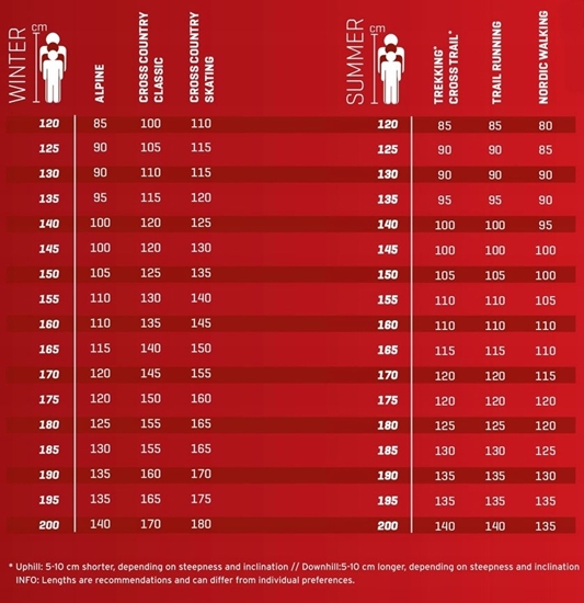 Picture of Lekki Kij Stella S 120 white-dark anthracite