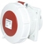 Изображение Mennekes Gniazdo tablicowe proste 32A 5p 6h 400V IP67 zaciski rubowe (MEN240A)