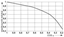 Picture of Phoenix Contact Modu przekanikowy 2P 1A 24V DC RIF-1-RPT-LDP-24DC/2X21MS (2905291)