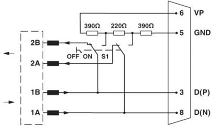 Attēls no Phoenix Contact Wtyczka 9P D-SUB SUBCON-PLUS-PROFIBSC (2313698)