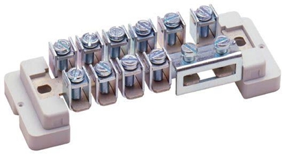 Attēls no Pokój Szyna wyrównania potencjaów SWP-G1 A14-6108