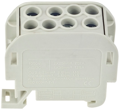 Picture of Zczka szynowa jednopolowa ZGX 1x35/2x25 mm2 szara (Al/Cu) ENE-00513