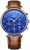 Изображение Giewont Chronograph Sapphire Men’s Watch GW6310-A5 / brown-blue