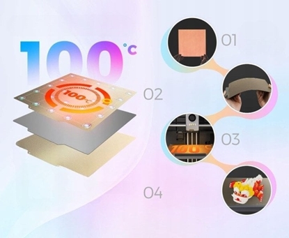 Picture of Flashforge Adventurer 5X