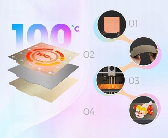 Изображение Flashforge Adventurer 5X