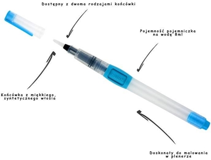 Изображение Amex Pdzelek wodny okrgy CRICCO