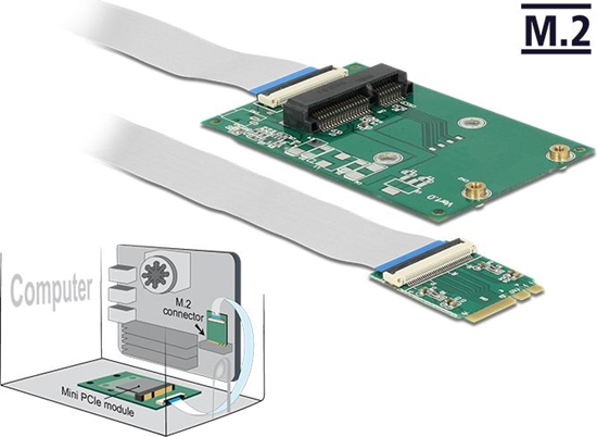 Picture of Delock Converter M.2 Key A+E male > 1 x Mini PCIe Slot half size / full size with flexible cable