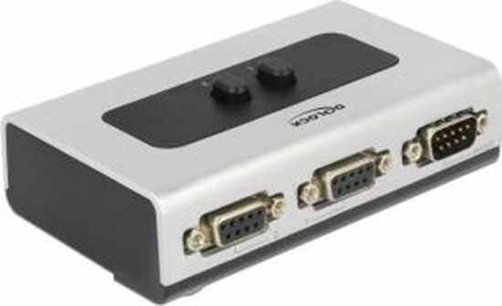 Picture of Delock Serial Switch RS-232 / RS-422 / RS-485 2-port manual