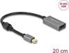 Изображение Delock Active mini DisplayPort 1.4 to HDMI Adapter 4K 60 Hz (HDR)