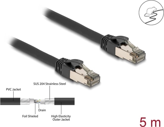 Picture of Delock RJ45 Network Cable Cat.6A U/FTP ultra flexible with inner metal jacket 5 m black