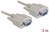 Picture of Delock RS-232 Cable Serial D-Sub 9 female to female 3 m null modem