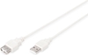 Picture of Digitus USB 2.0 extension cable