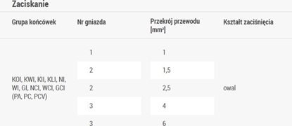 Attēls no Ergom Praska WS 10I/1-6 260mm (E06PZ-03060100201)