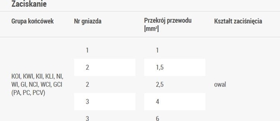 Picture of Ergom Praska WS 10I/1-6 260mm (E06PZ-03060100201)