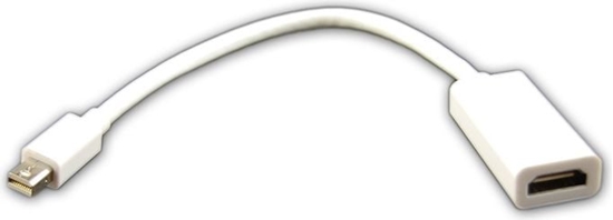 Picture of Kabel Sharkoon DisplayPort Mini - HDMI 0.15m biay (4044951017362)