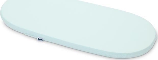 Picture of Sensillo Materacyk do wózka 75×35 cm  Classic Niebieski