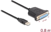 Picture of USB Parallel 25-polig 0,8m
