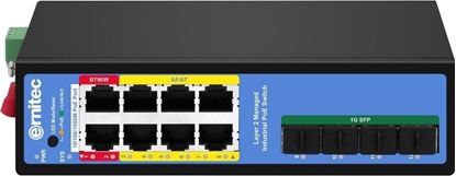 Picture of 12-port 1000Mbps Industrial