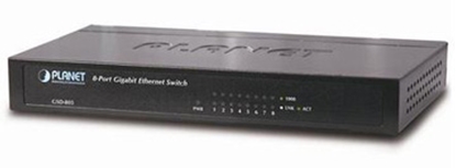 Picture of 8-Port Gigabit Ethernet Switch