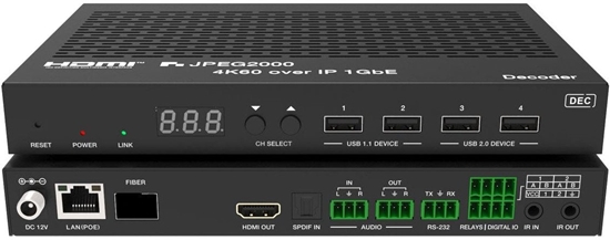 Picture of AV over IP 4K60Hz JPEG2000