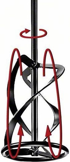 Picture of Spirālveida maisītājs Bosch 140x600 mm, M14