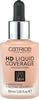 Picture of Catrice HD Liquid Coverage Foundation (Various Sha